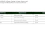 do accurate data entry, typing, copy paste and web research